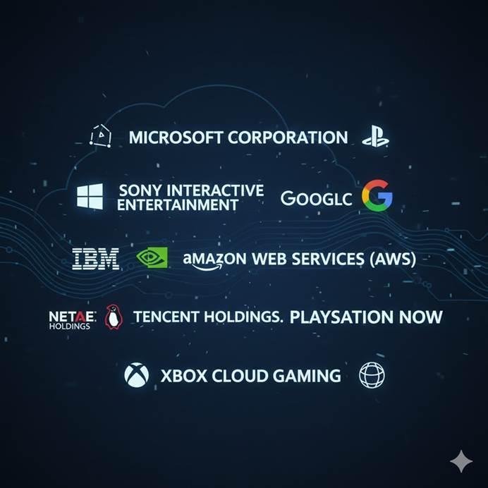 A group of logos on a dark background  AI-generated content may be incorrect.
